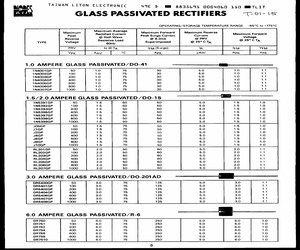 RL207GP.pdf