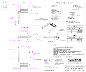 CFT-140-01-L-D-RA-01-SL-SD.pdf