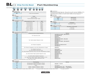 BLA2AAG221SN4D.pdf