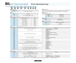 BLM41PG181SN1L.pdf