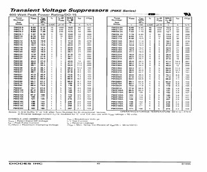 P6KE12A-13.pdf