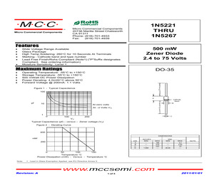 1N5230C-TP.pdf