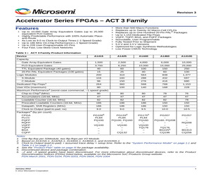 A1440A-2TQ176C.pdf