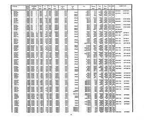 IRF443R.pdf