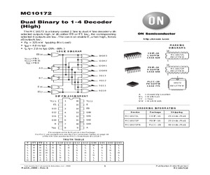 MC10172L.pdf