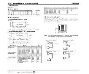 CS1W-BI053.pdf