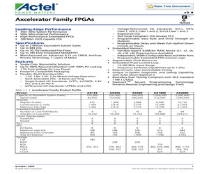 AX1000-1BGG729I.pdf