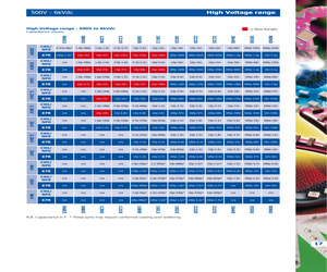 1210J6300160KCT.pdf