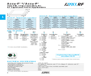 06033J270GBTTR.pdf