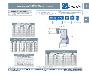 M85049/79-25N04.pdf