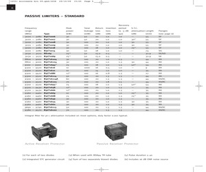 B3LT1009.pdf