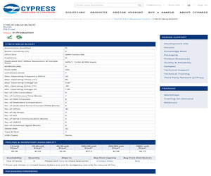 CY8C4128LQI-BL563T.pdf