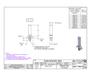 PSM-2-01.pdf