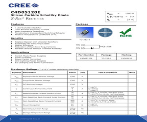 C2D05120E.pdf