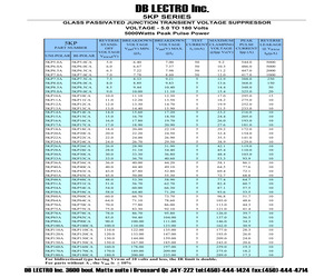 5KP110A.pdf