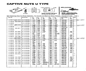 NUT CAPTIVE NO6 PK100.pdf