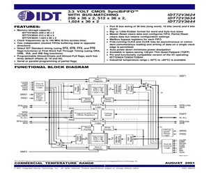 IDT72V3624L15PF8.pdf