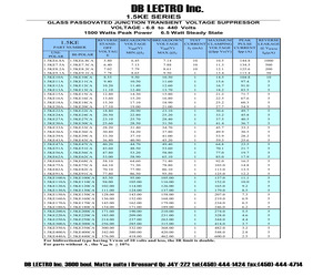 1.5KE11CA.pdf