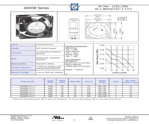 OA938AP-11-3TB.pdf