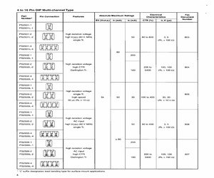 PS2505L-1-F4-80.pdf