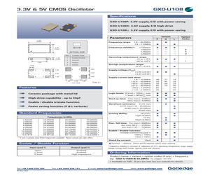 GXO-U108L10MHZ.pdf