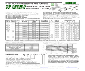 MC2512BP-1891-DB101Q.pdf