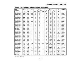 VN10LPM1.pdf