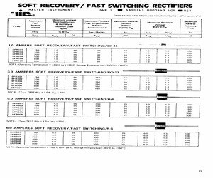 SFR302.pdf