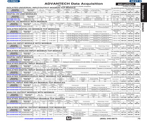 ADAM-4117-AE.pdf