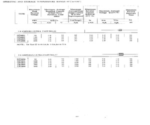 UF4001.pdf