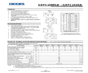 GBPC1502W.pdf