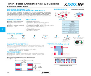 CP0603A2442AW.pdf