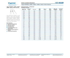 SC0307270KR.pdf