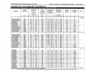 SSCNA100S.pdf