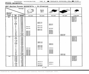 IRF533.pdf