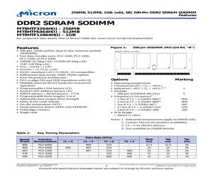 MT8HTF12864HY-40EXX.pdf