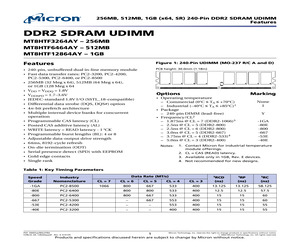 MT8HTF12864AY-53EXX.pdf