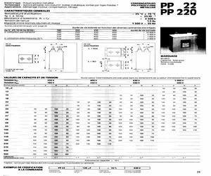 PP22012010250.pdf