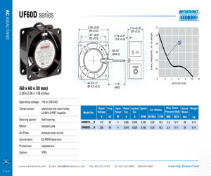 UF60D12-BWHR.pdf