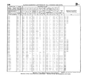 C106D3.pdf