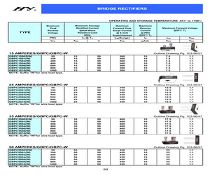 GBPC25005-W.pdf