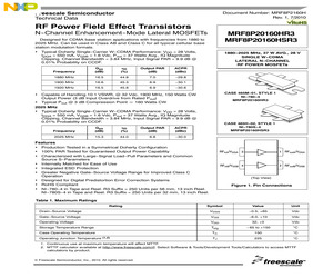 MRF8P20160HSR3.pdf