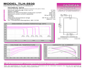 TLH-5934/P.pdf