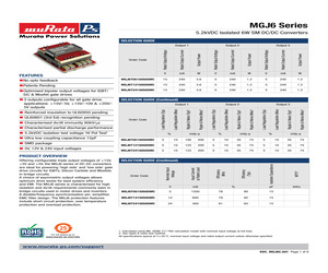 MGJ6T05150505MC-R7.pdf