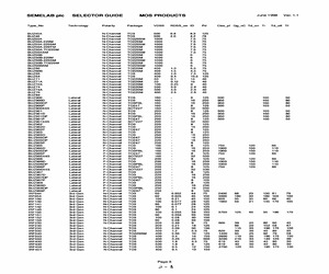 IRF440.pdf