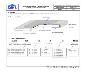 RBS04FTK1402.pdf