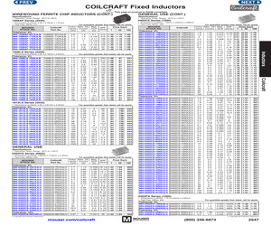 0402AF-331XJLU.pdf