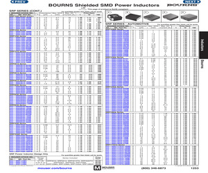 SRP12-LAB1.pdf