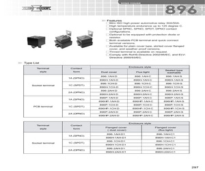 1SNA645005R0700.pdf