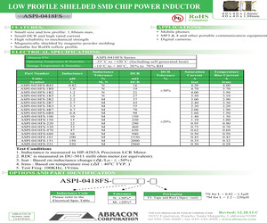 ASPI-0418FS-2R2M-T3.pdf